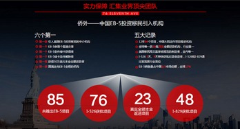 在美国置业，有无绿卡区别到底有多大？