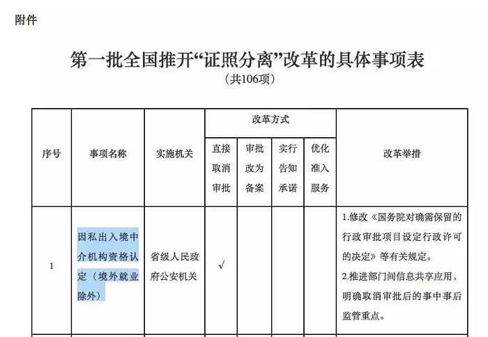 取消因私出入境中介资格认定 影响移民的真相解读