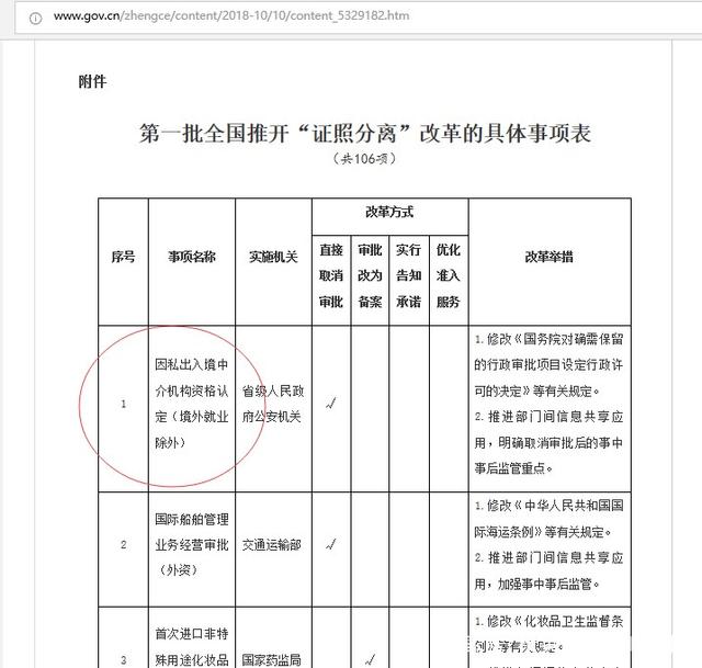因私出入境中介机构认定全国放开!
